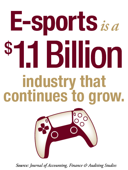 Infographic: eSports is a 1.1 billion dollar industry that continues to grow