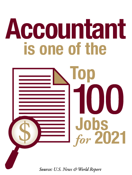Infographic with text reading Accountant is one of the top 100 jobs for 2021; Source: US News and World Reports