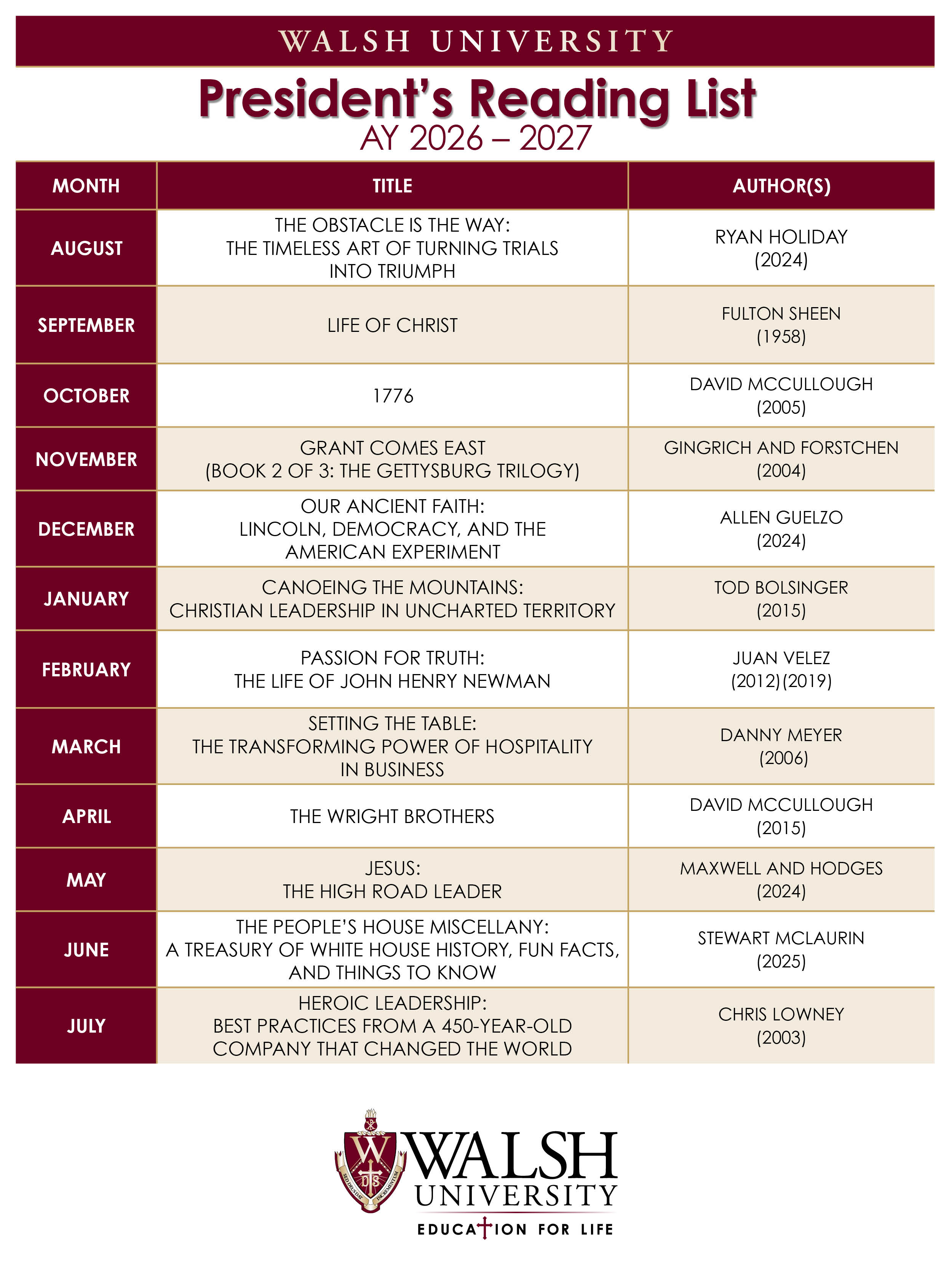 President's Reading List 2026-27; download PDF