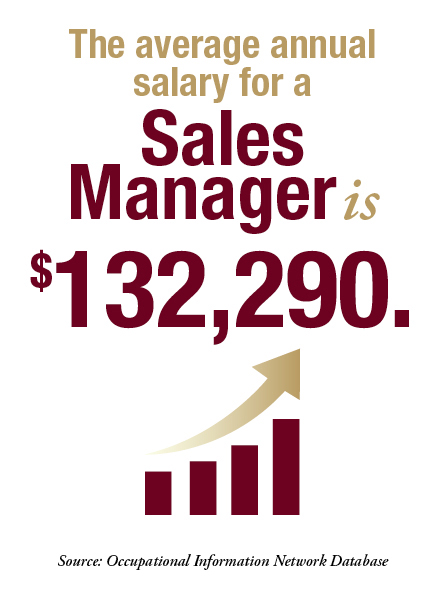 Infographic reads The average annual salary for a Sales Manager is $132,290